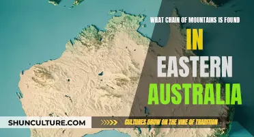 Exploring Australia's Iconic Mountain Ranges: A Guide