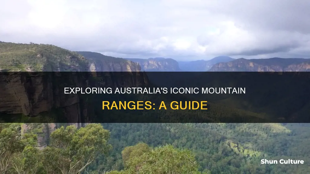 what chain of mountains is found in eastern australia