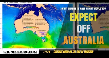 Wave Heights Off Australia: What Changes to Expect