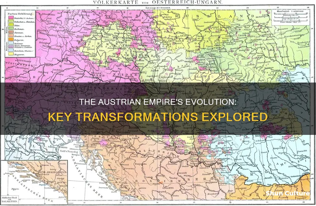 what changed in the austrian empire