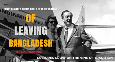Disney's Exit from Bangladesh: Alternative Strategies for Ethical Operations