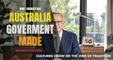 Recent Policy Changes: Australia's Government in Action