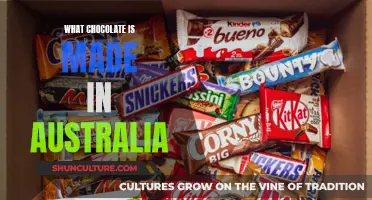 Australian Chocolate: The Finest Local Brands