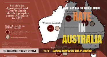 Suicide Rates: Australia's Darkest City