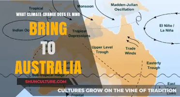 El Niño's Climate Change Impact on Australia