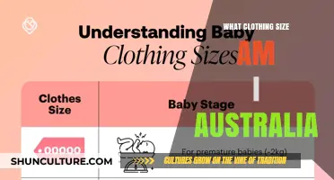 Find Your Perfect Australian Clothing Size