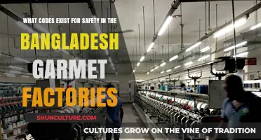 Ensuring Safety: Key Codes for Bangladesh Garment Factories