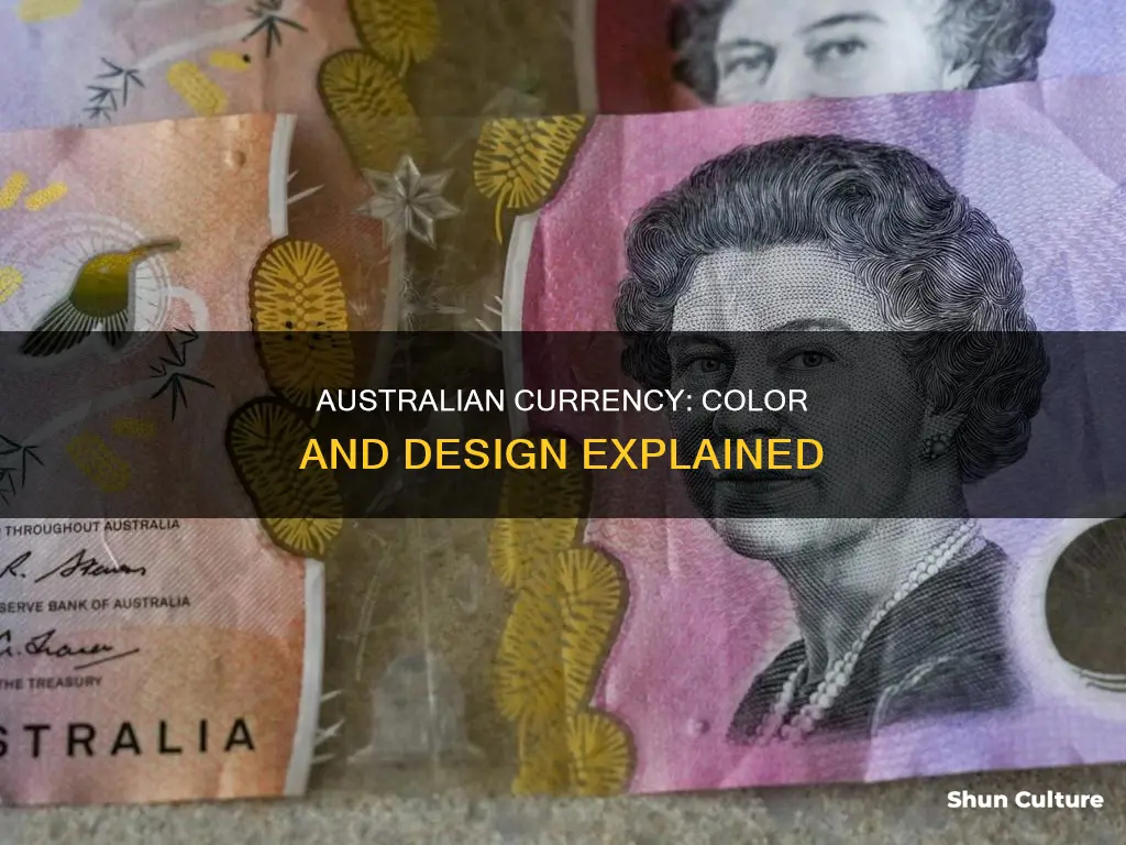 what color is australia money