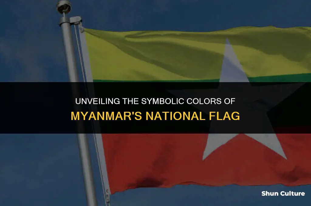 what color is the burma flag