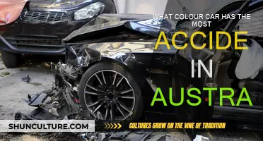 Car Colour and Accidents: Australia's Most Dangerous Shades