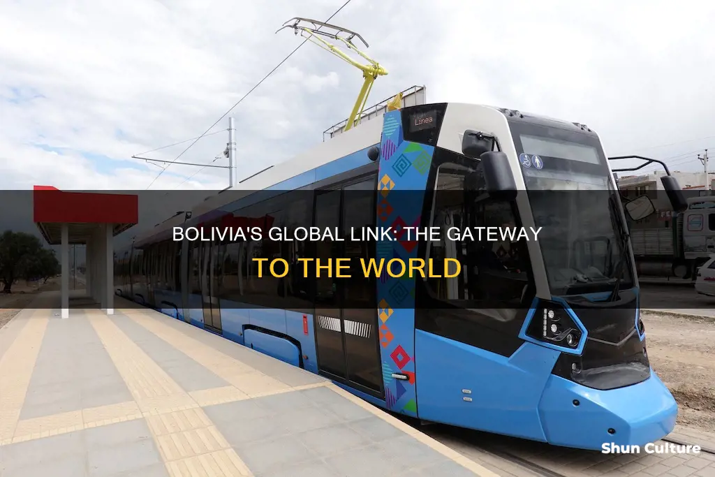 what connects bolivia to the rest of the world