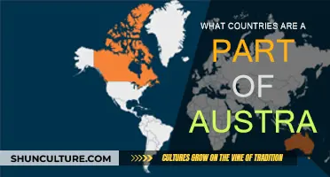Exploring Australia's Unique Territory and Neighboring Countries
