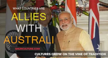 Who Are Australia's Allies?