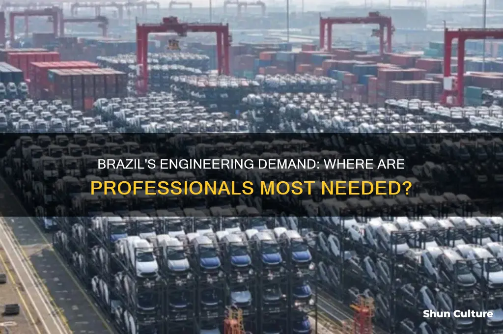 what countries are engineers most needed brazil