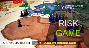Risk Game: Australia's Countries and Territories