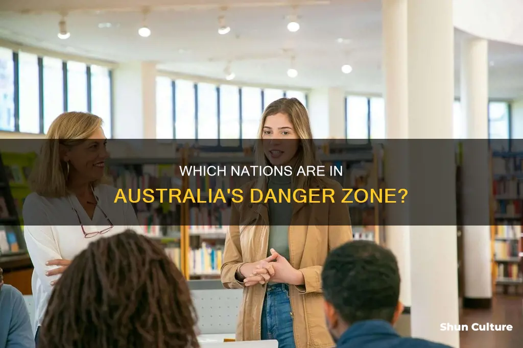 what countries are in australia in risk
