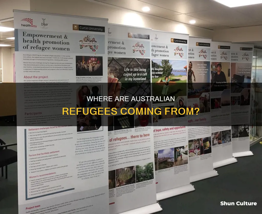 what countries are refugees coming from to australia