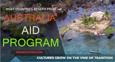 Australian Aid: Who Benefits and How?