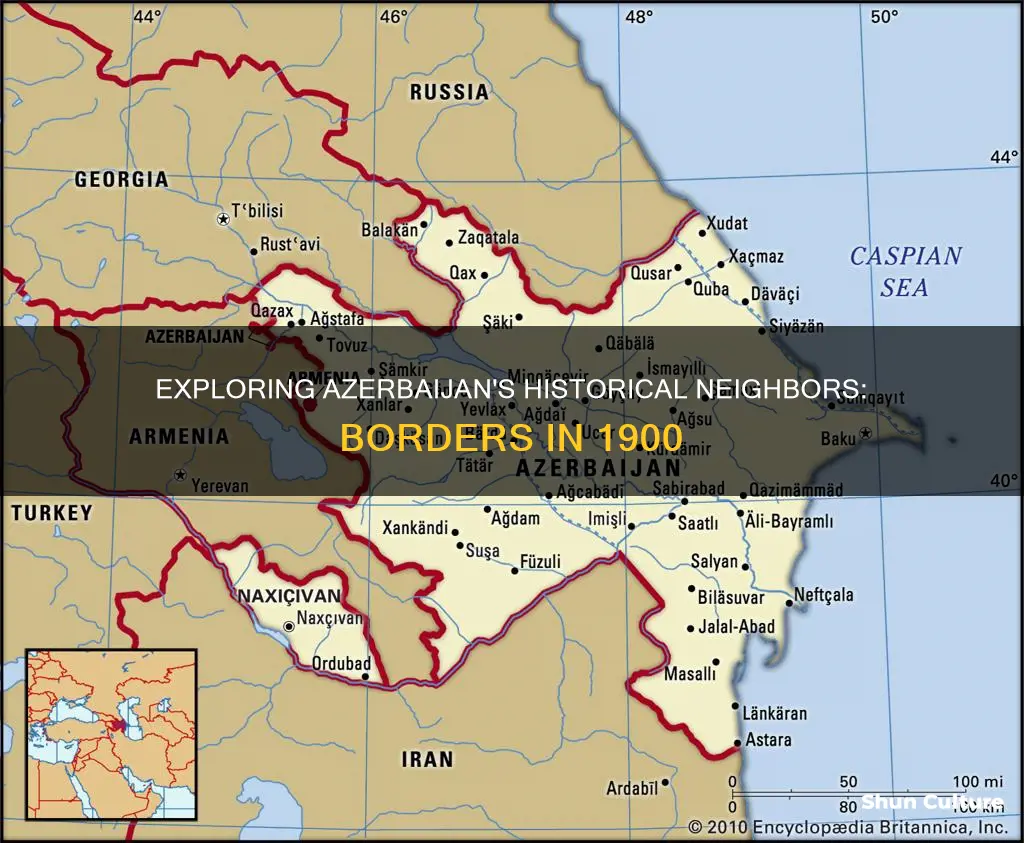 what countries border azerbaijan in 1900