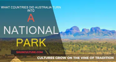 Australia's Global Legacy: National Parks