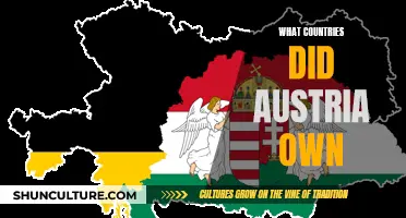 Austria's Historical Empire: Territories and Nations Owned