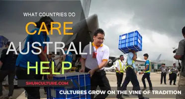 Australian Aid: Global Reach, Impact