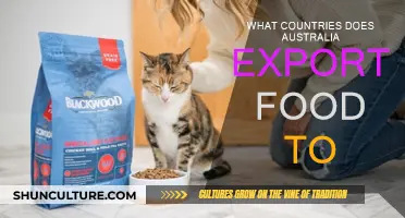 Australian Food Exports: Where Do They Go?