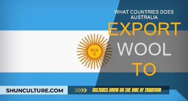 Australia's Wool Exports: Where Does It Go?