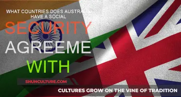 Social Security Agreements: Australia's International Partners
