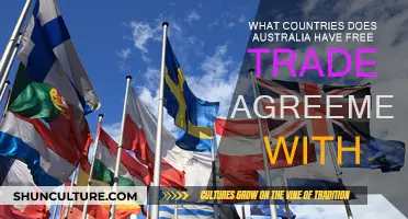 Australia's Free Trade Agreements: Exploring Global Partners