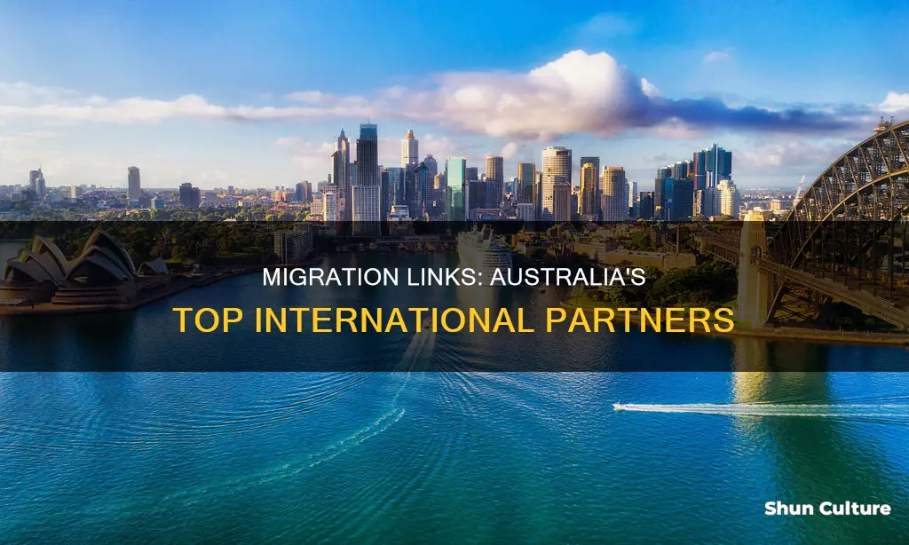 what countries does australia have migration links with