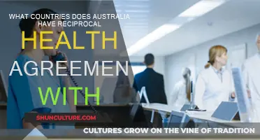 Health Agreements: Australia's Reciprocal Countries