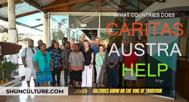 Caritas Australia's Global Reach: Helping Countries in Need