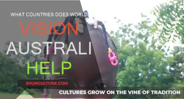 World Vision Australia's Global Reach