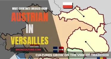 The Austrian Versailles Legacy: New Nations Emerge