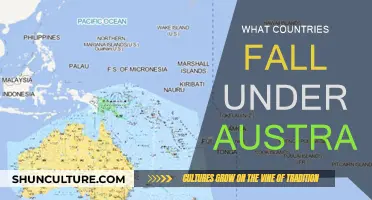 Exploring Australia's Territories and Neighboring Nations