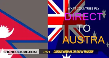 Direct Flights to Australia: Which Countries?