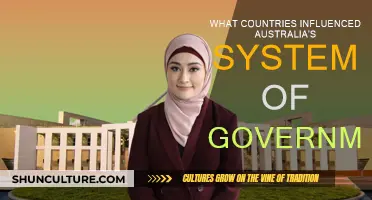 How Australia's Government Was Influenced by Other Nations