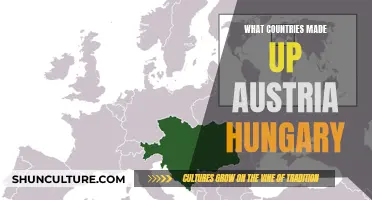 The Lands of the Austro-Hungarian Empire