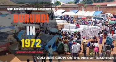 International Aid to Burundi in 1972: A Comprehensive Overview