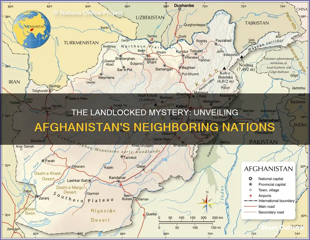 what countries surround afghanistan