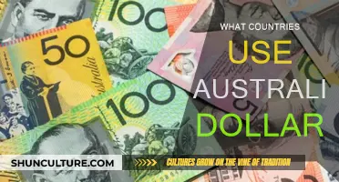 Australian Dollar: Which Countries Use It?