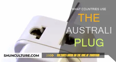 Plug Compatibility: Countries Using Australian Power Plugs