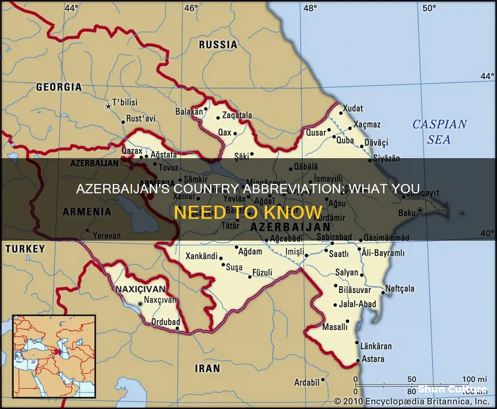 what country abbreviation is azerbaijan