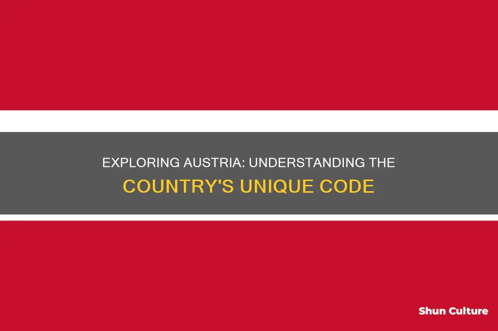 what country code for austria