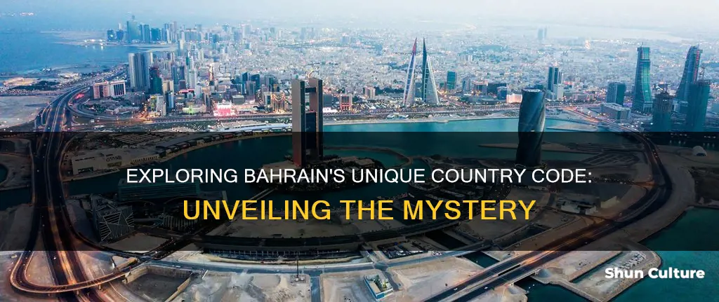 what country code is bahrain