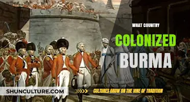 Unveiling Burma's Colonial Past: A Historical Perspective