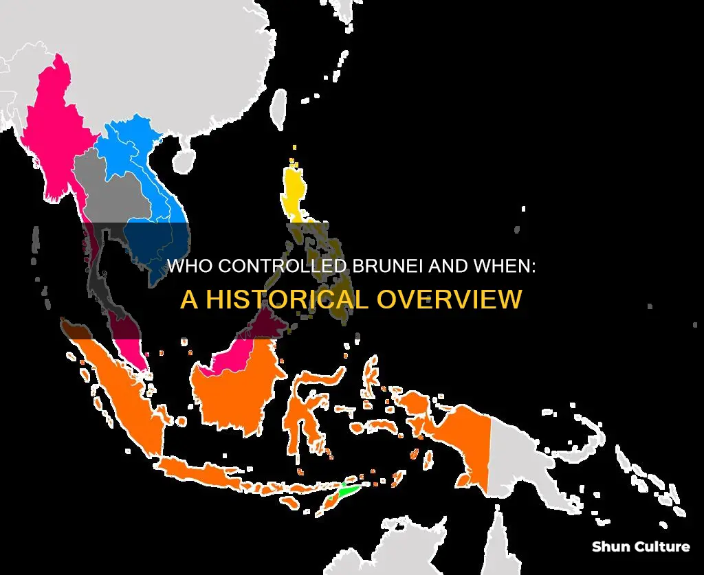 what country contolled brunei