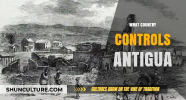 Who Governs Antigua? Understanding the Country's Political Sovereignty