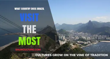 Brazil's Top Travel Destination: Which Country Attracts the Most Visitors?